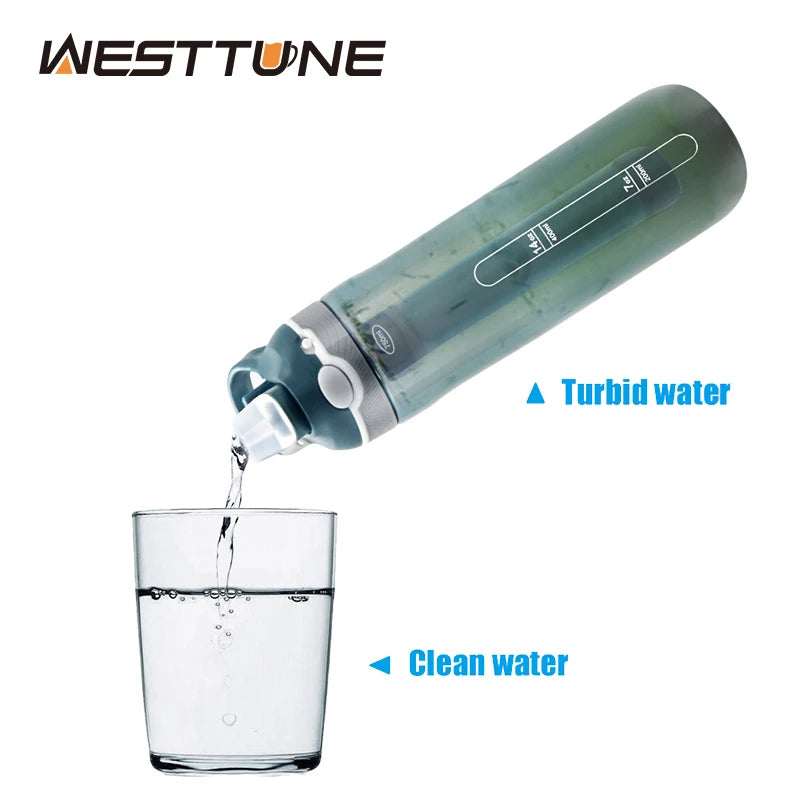 Gourde Filtrante Randonnée 750ml — Eau Pure Partout | TrailNest