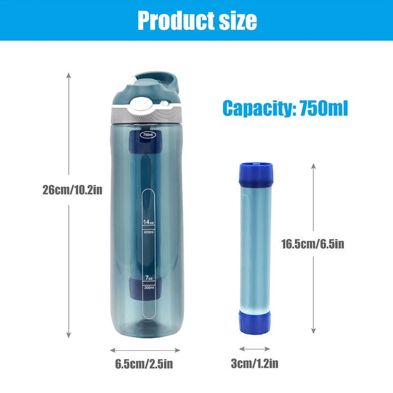 Gourde Filtrante Randonnée 750ml — Eau Pure Partout | TrailNest
